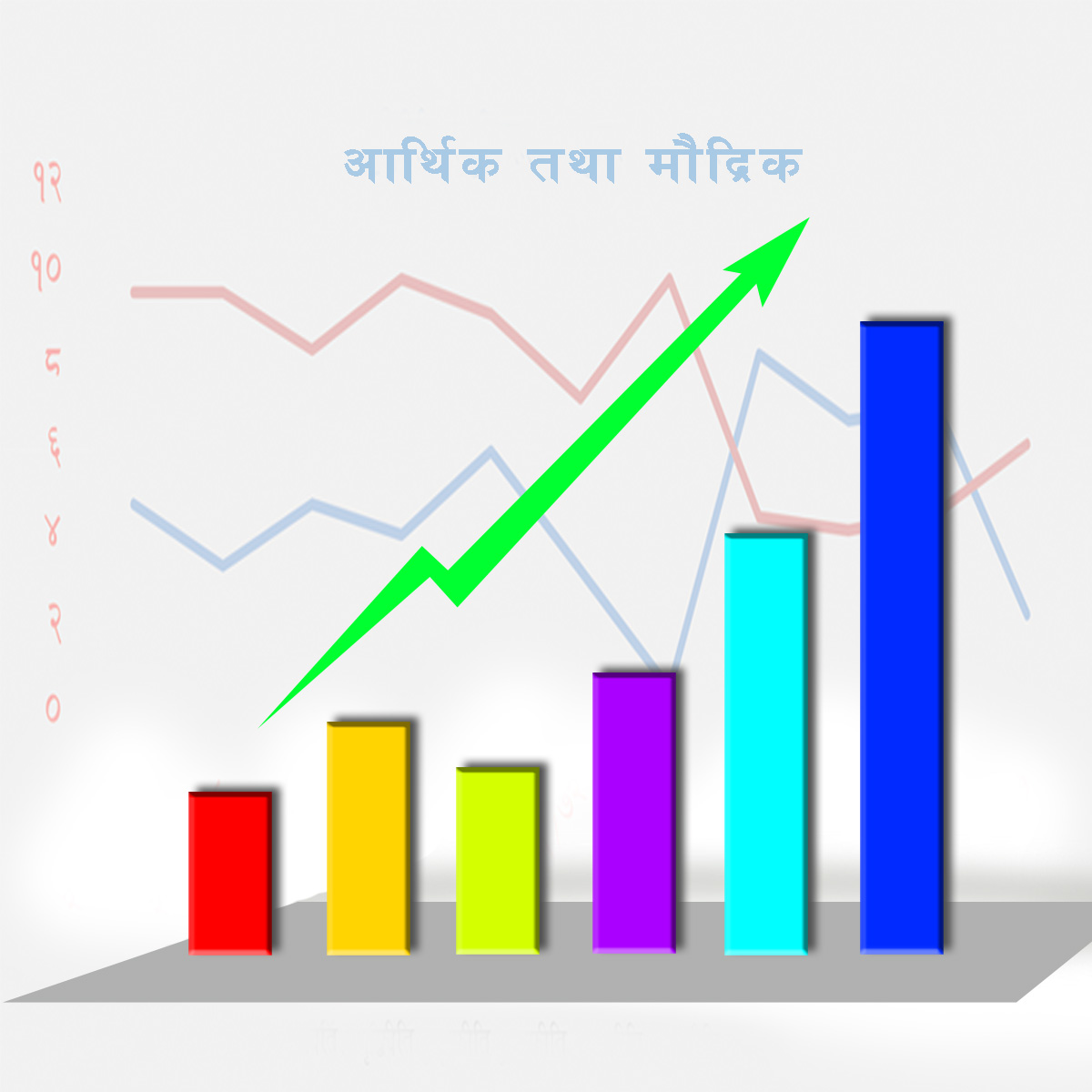 मौद्रिक नीति तथा आर्थिक अनुसन्धान