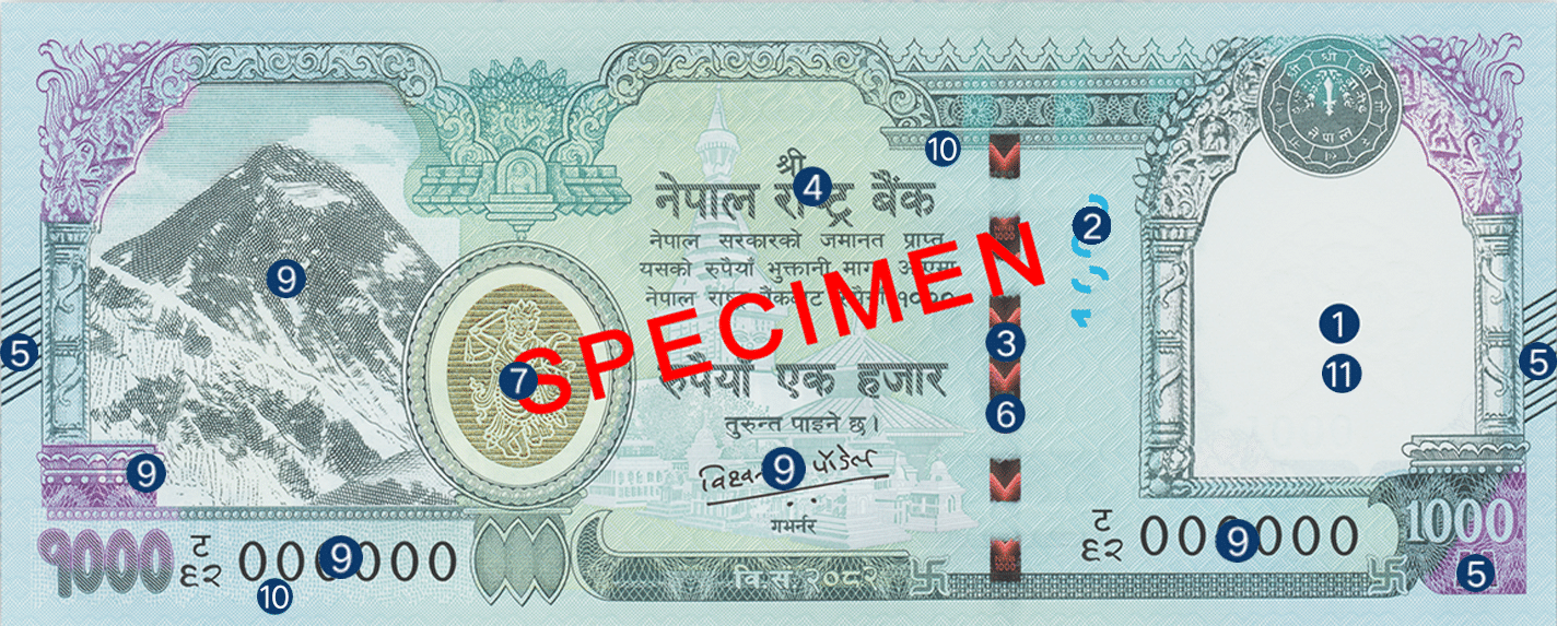 नेपाल राष्ट्र बैंकको २०२५ सिरिजको रु १००० नोटको अगाडिको भाग